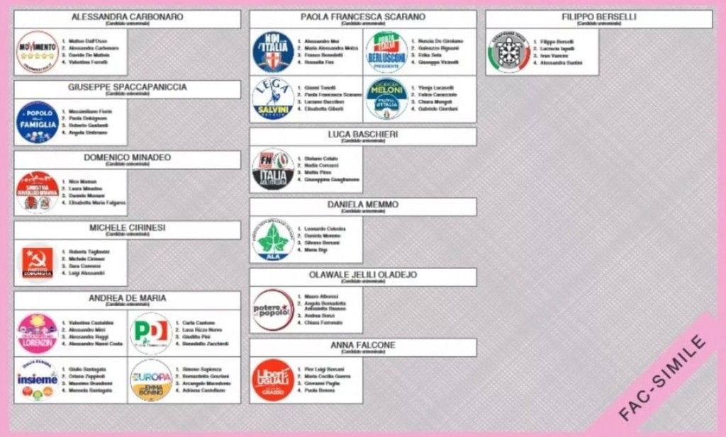 scheda-elettorale